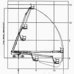 Diagramm Sp 14 CJ